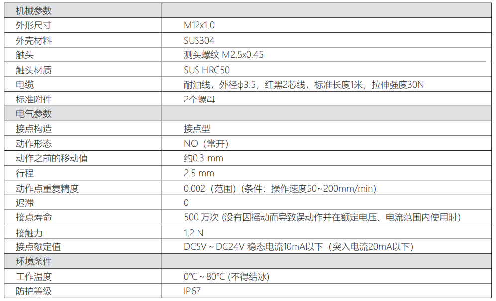 轉(zhuǎn)速傳感器 閥芯位置傳感器 閥芯位移傳感器