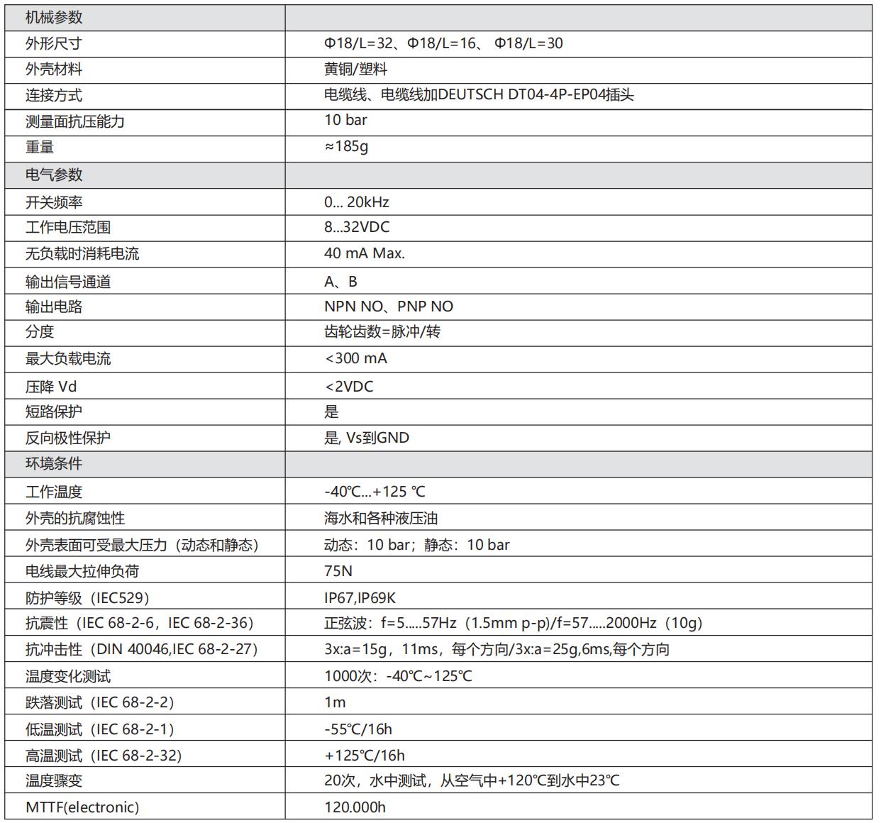 轉(zhuǎn)速傳感器 閥芯位置傳感器 閥芯位移傳感器 轉(zhuǎn)速傳感器 閥芯位置傳感器 閥芯位移傳感器