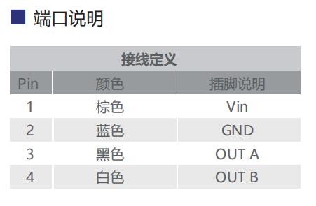 轉(zhuǎn)速傳感器 閥芯位置傳感器 閥芯位移傳感器 轉(zhuǎn)速傳感器 閥芯位置傳感器 閥芯位移傳感器
