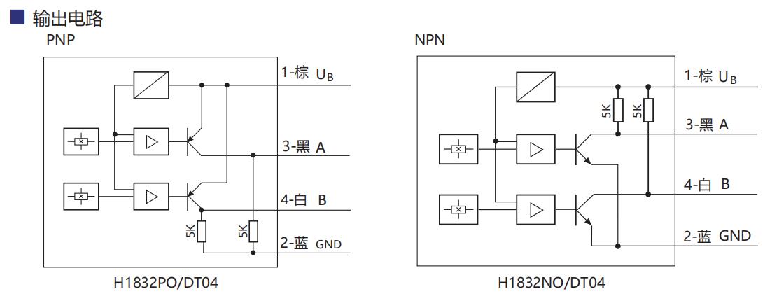 轉(zhuǎn)速傳感器 閥芯位置傳感器 閥芯位移傳感器 轉(zhuǎn)速傳感器 閥芯位置傳感器 閥芯位移傳感器