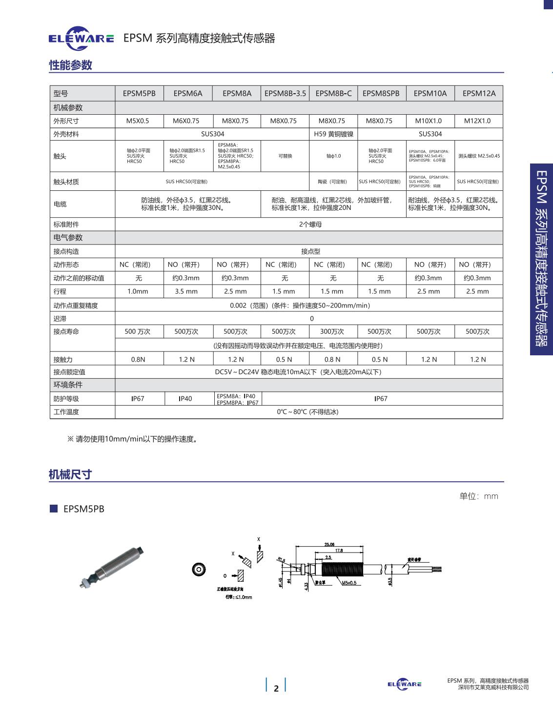 轉(zhuǎn)速傳感器 閥芯位置傳感器 閥芯位移傳感器