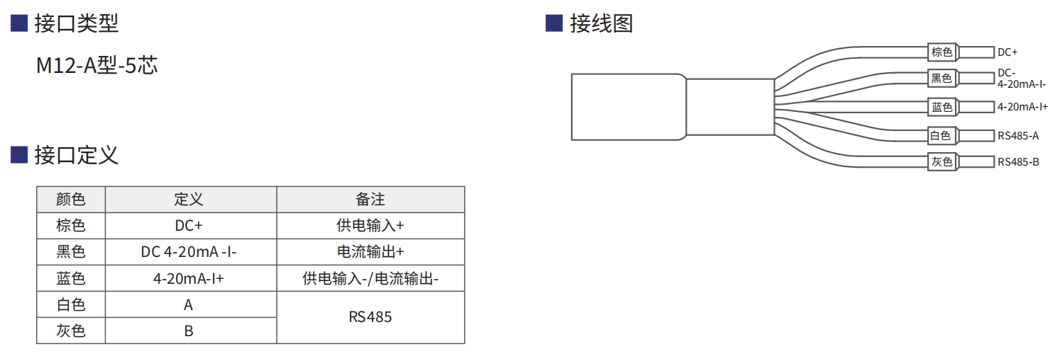轉速傳感器 閥芯位置傳感器 閥芯位移傳感器