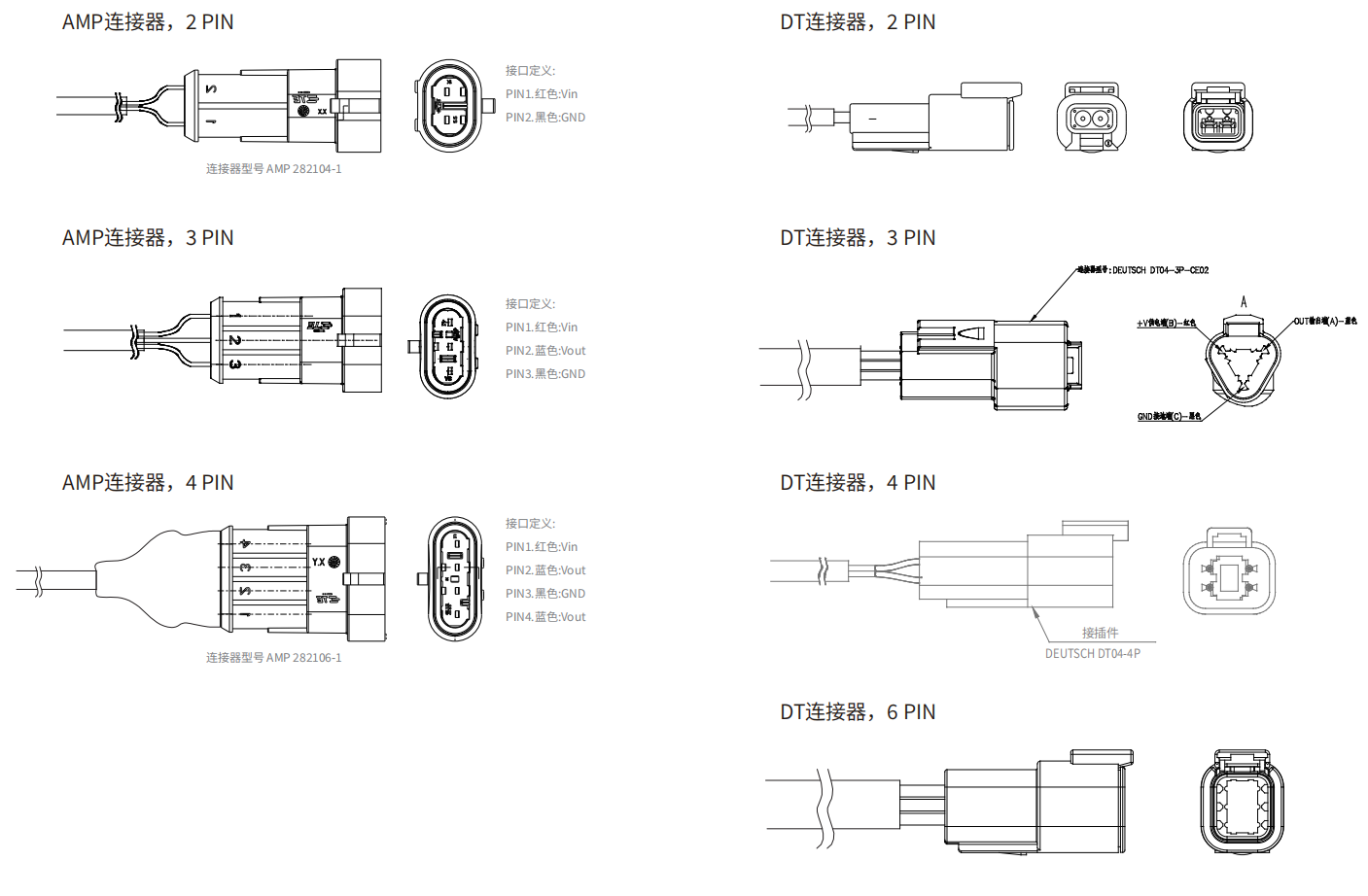 轉(zhuǎn)速傳感器 閥芯位置傳感器 閥芯位移傳感器