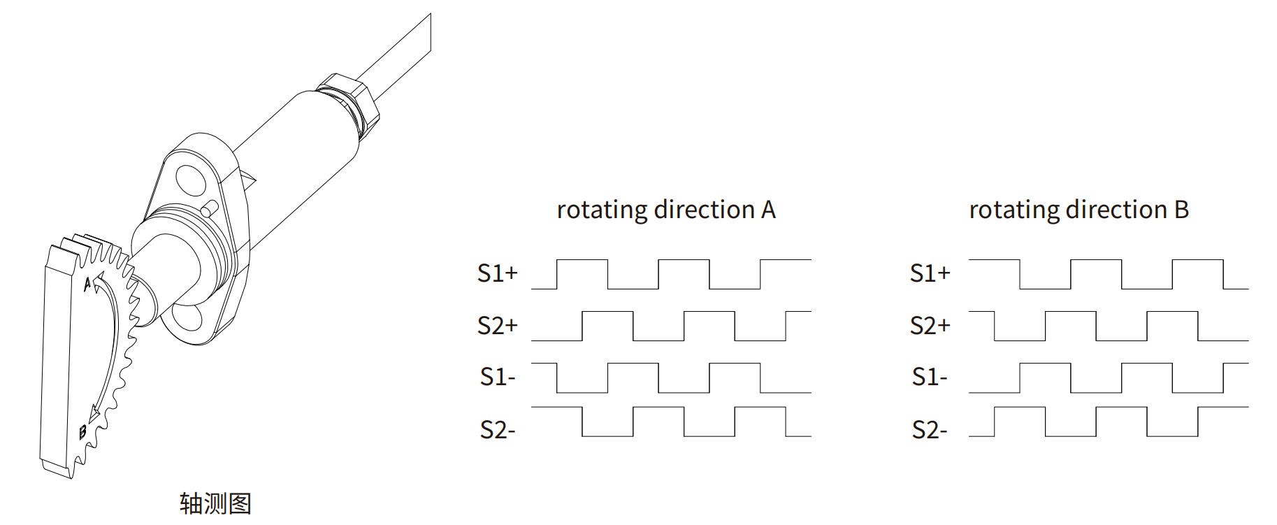 轉(zhuǎn)速傳感器 閥芯位置傳感器 閥芯位移傳感器