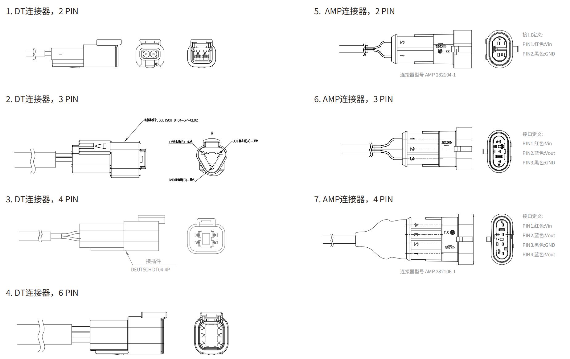 轉(zhuǎn)速傳感器 閥芯位置傳感器 閥芯位移傳感器