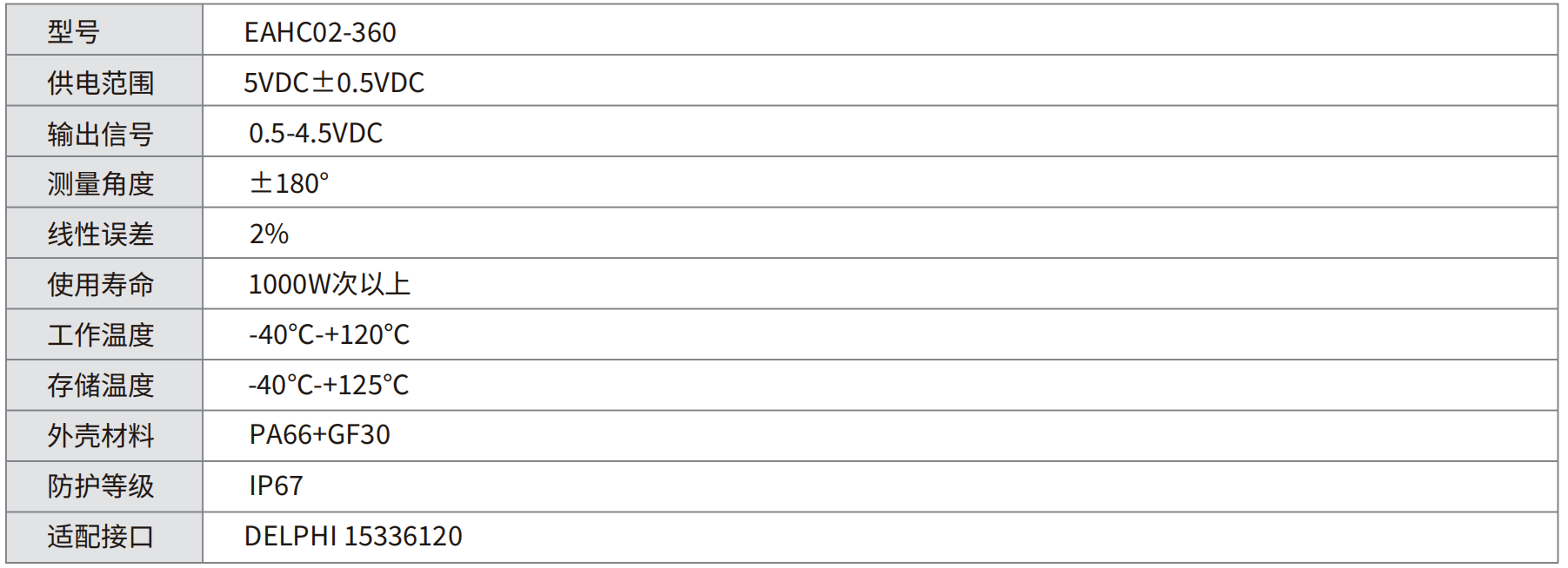 轉速傳感器 閥芯位置傳感器 閥芯位移傳感器 轉速傳感器 閥芯位置傳感器 閥芯位移傳感器