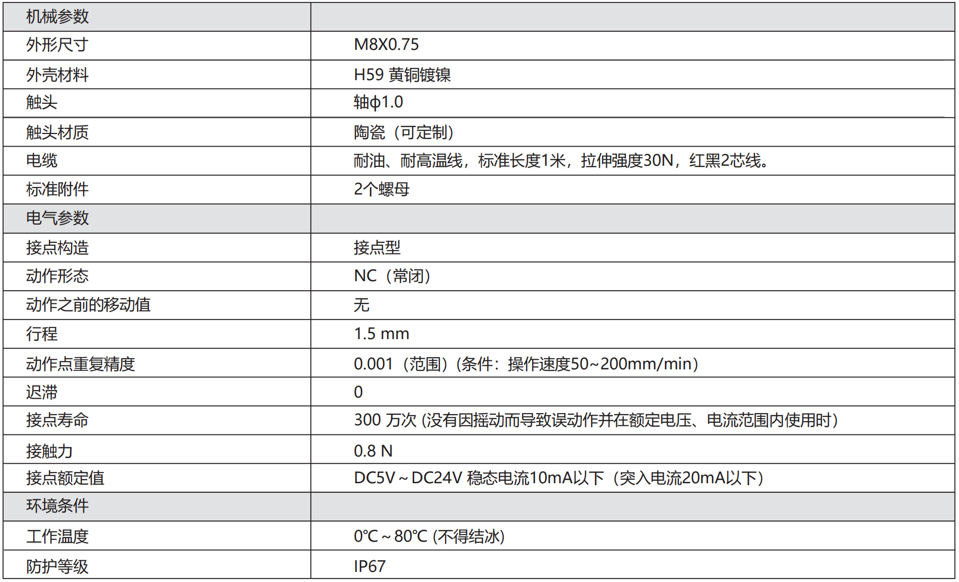 轉(zhuǎn)速傳感器 閥芯位置傳感器 閥芯位移傳感器