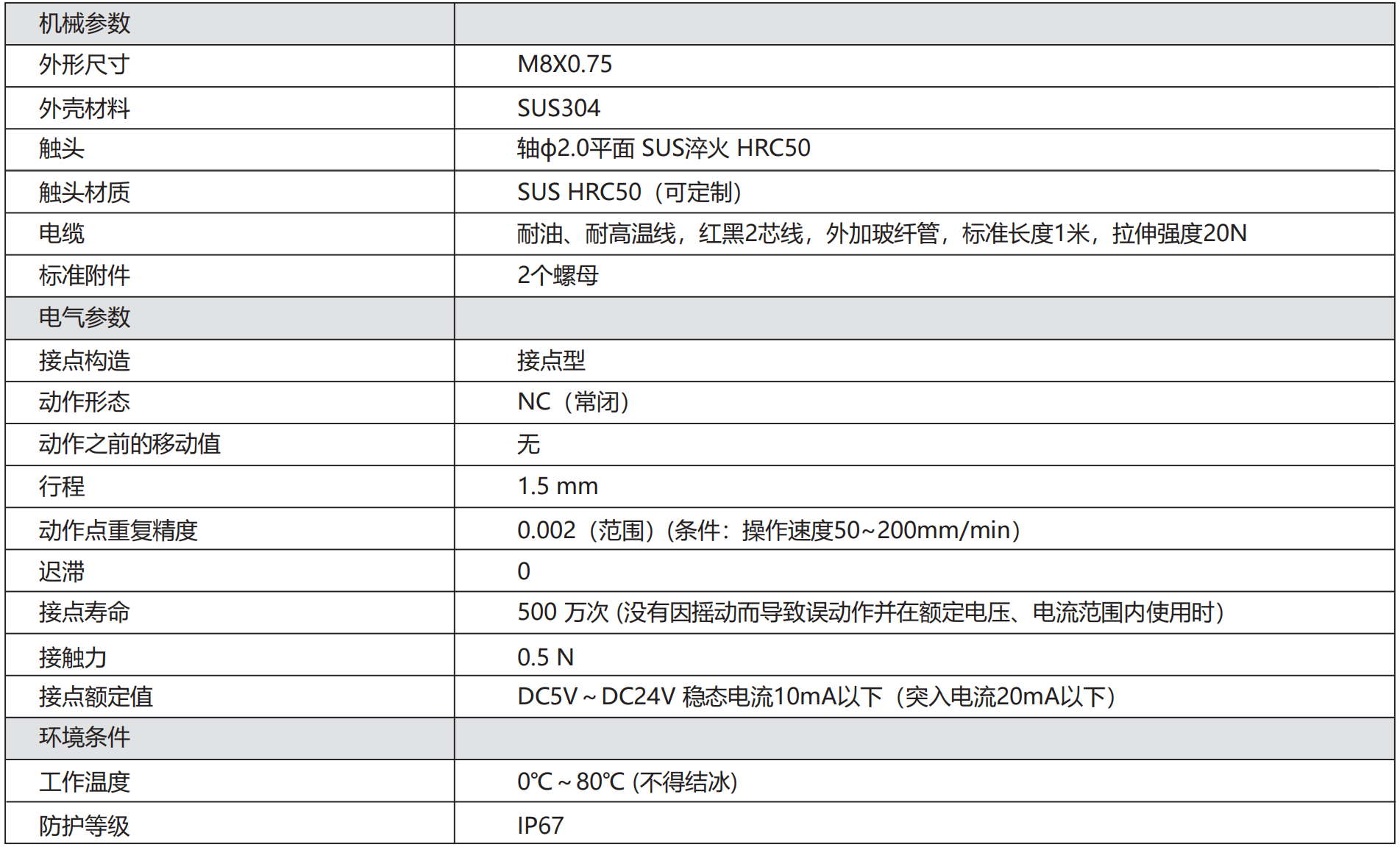 轉(zhuǎn)速傳感器 閥芯位置傳感器 閥芯位移傳感器
