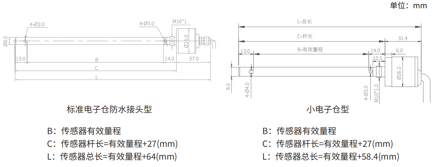 轉速傳感器 閥芯位置傳感器 閥芯位移傳感器 轉速傳感器 閥芯位置傳感器 閥芯位移傳感器