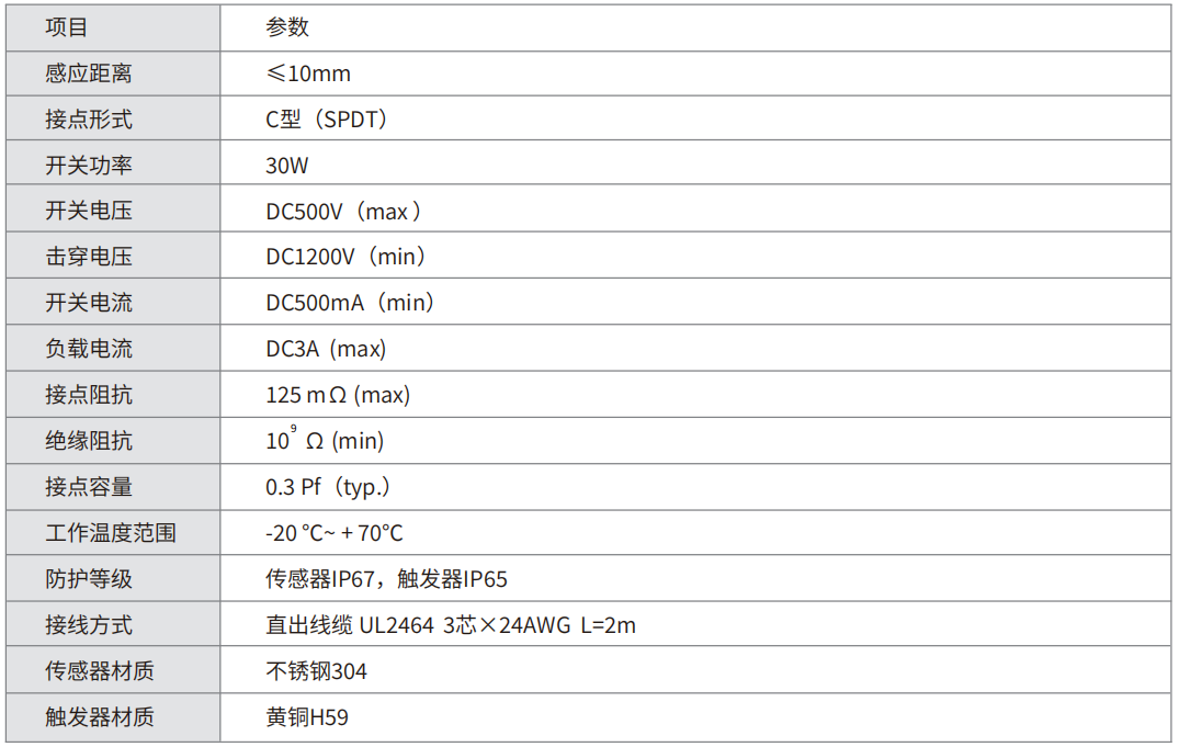 轉(zhuǎn)速傳感器 閥芯位置傳感器 閥芯位移傳感器 轉(zhuǎn)速傳感器 閥芯位置傳感器 閥芯位移傳感器