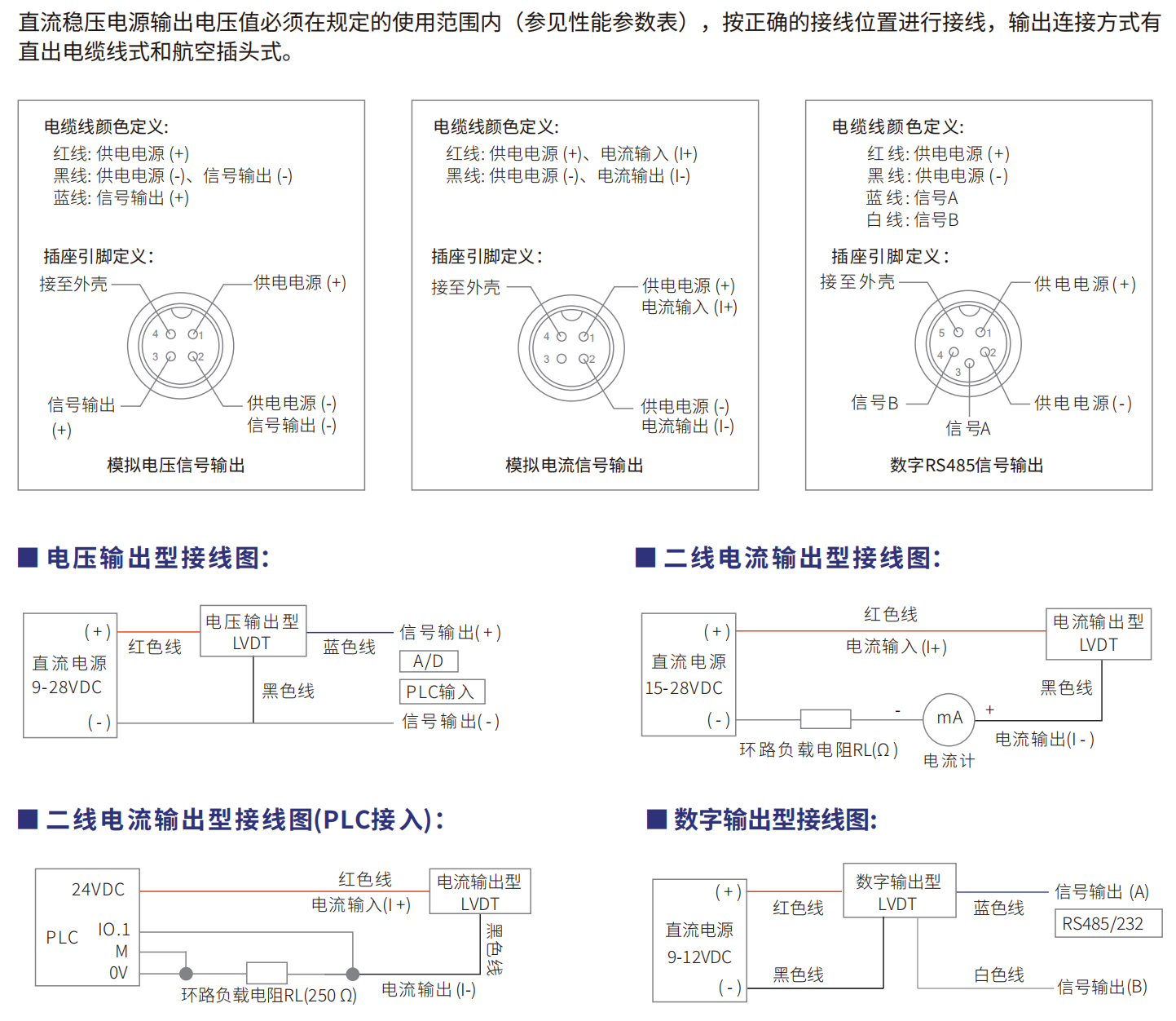 轉(zhuǎn)速傳感器 閥芯位置傳感器 閥芯位移傳感器 轉(zhuǎn)速傳感器 閥芯位置傳感器 閥芯位移傳感器