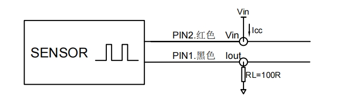 轉(zhuǎn)速傳感器 閥芯位置傳感器 閥芯位移傳感器