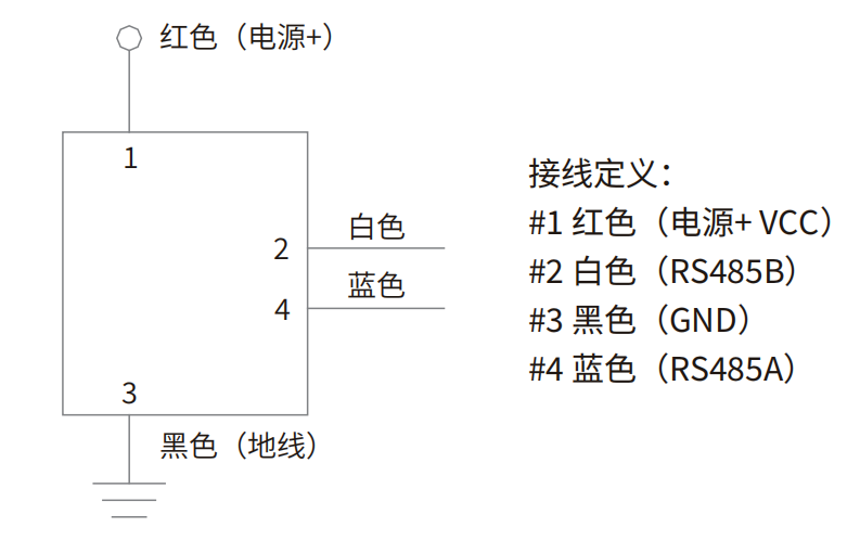 轉(zhuǎn)速傳感器 閥芯位置傳感器 閥芯位移傳感器 轉(zhuǎn)速傳感器 閥芯位置傳感器 閥芯位移傳感器