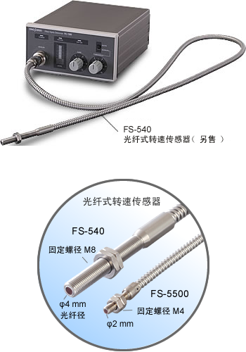 轉(zhuǎn)速傳感器 閥芯位置傳感器 閥芯位移傳感器