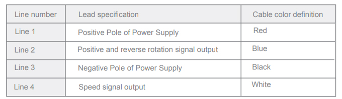 Spool Position Sensor,Speed sensor