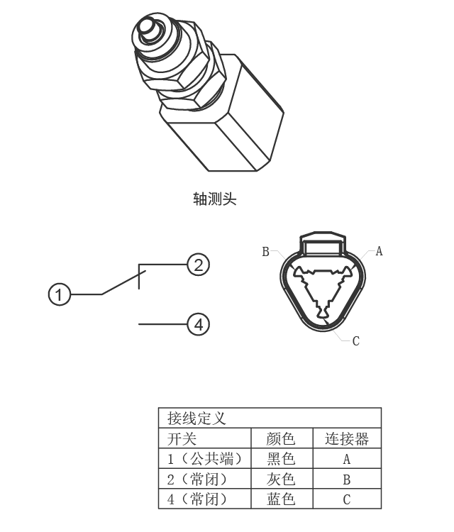 轉(zhuǎn)速傳感器 閥芯位置傳感器 閥芯位移傳感器