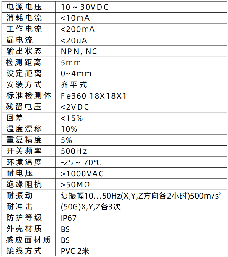 轉(zhuǎn)速傳感器 閥芯位置傳感器 閥芯位移傳感器 轉(zhuǎn)速傳感器 閥芯位置傳感器 閥芯位移傳感器