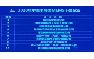 中國(guó)最好的傳感器企業(yè)有哪些？這22家傳感器公司擁有自己的芯片生產(chǎn)線(xiàn)！